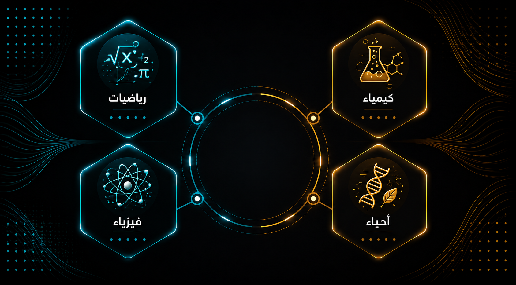 التحصيلي